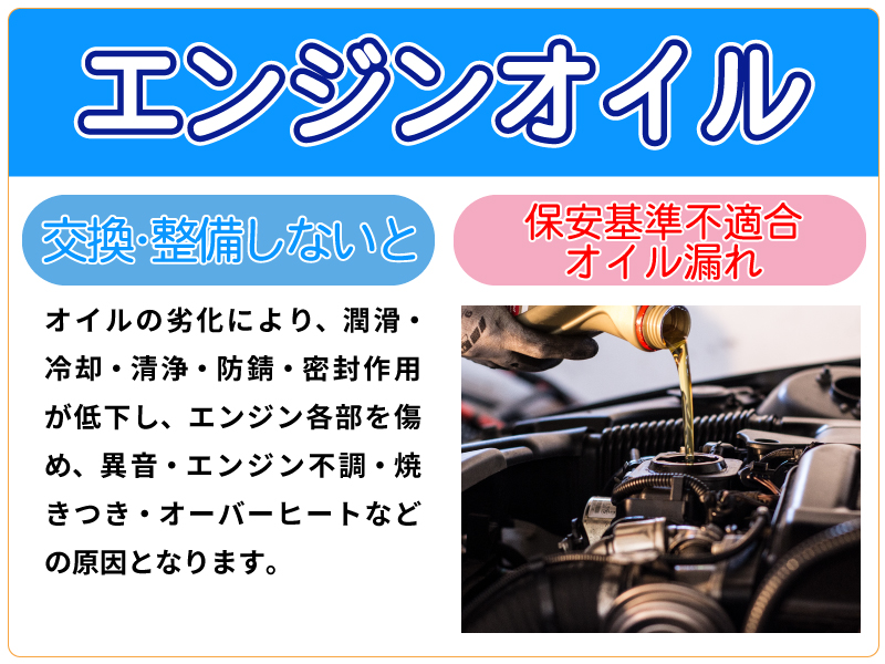 エンジンオイル