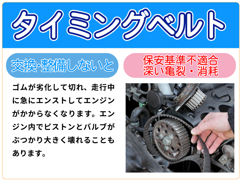 タイミングベルト